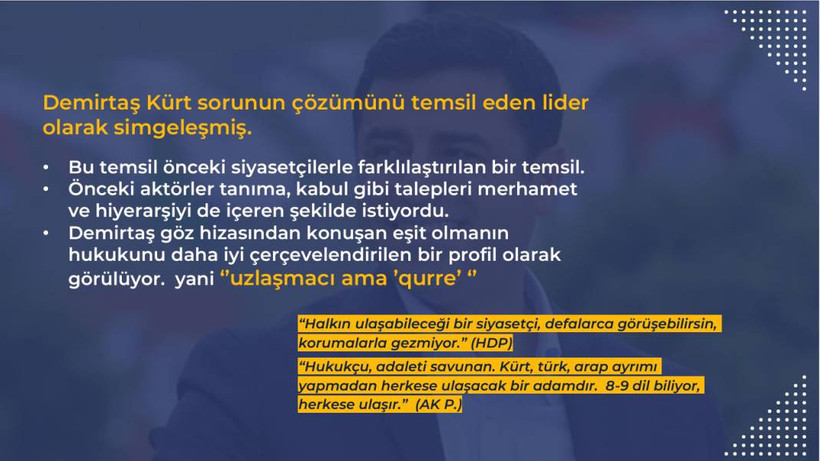 Rawest anketi açıklandı: Kürtlerin gözünde siyasette hangi lider ne kadar itibarlı? - Resim: 28